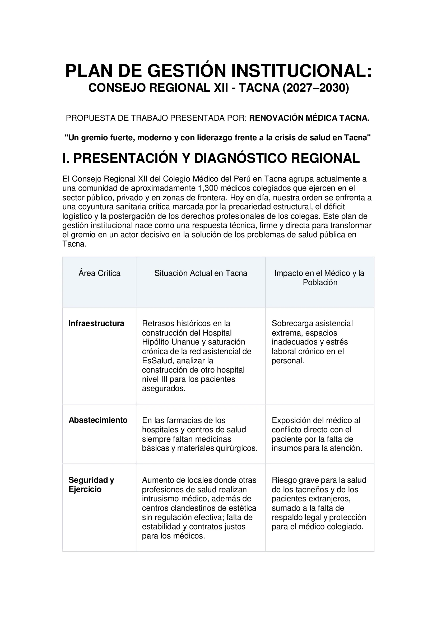 Página 1 de 4 del plan de gestión institucional